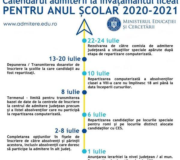 Calendarul admiterii la liceu, Foto: Facebook Ministerul Educatiei