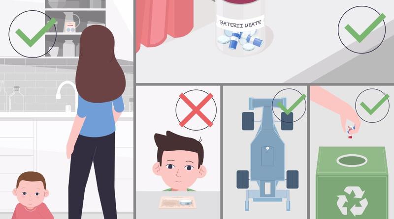 Bateriile tip pastilă - un real pericol pentru cei mici, Foto: ecotic