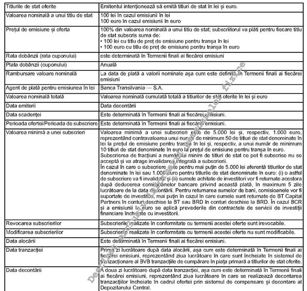 Titluri de stat pentru populatie in lei si euro, Foto: Monitorul Oficial