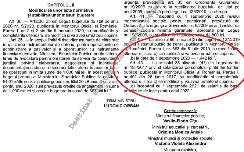 Pensiile cresc cu 14%, iar majorarea salariilor profesorilor e amanata, Foto: Monitorul Oficial