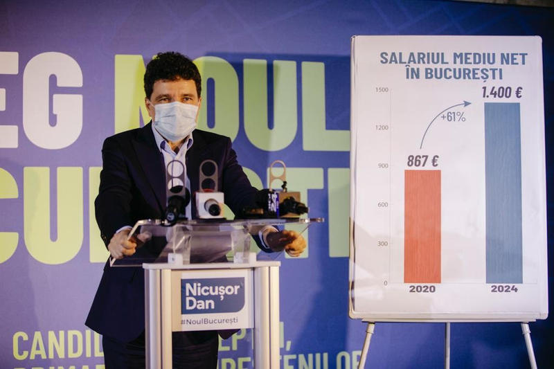 Bucureștenii vor ajunge să câștige în medie 1400 de euro net pe lună, în următorii patru ani, Foto: PNL