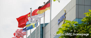 SMIC, Foto: