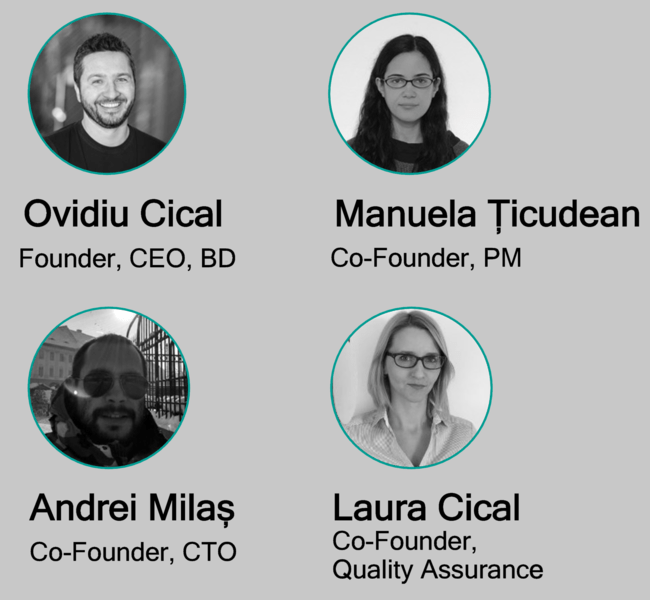 Cyscale Team, Foto: Hotnews