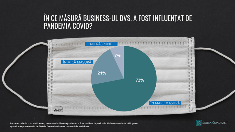 afaceri in criza, Foto: Frames