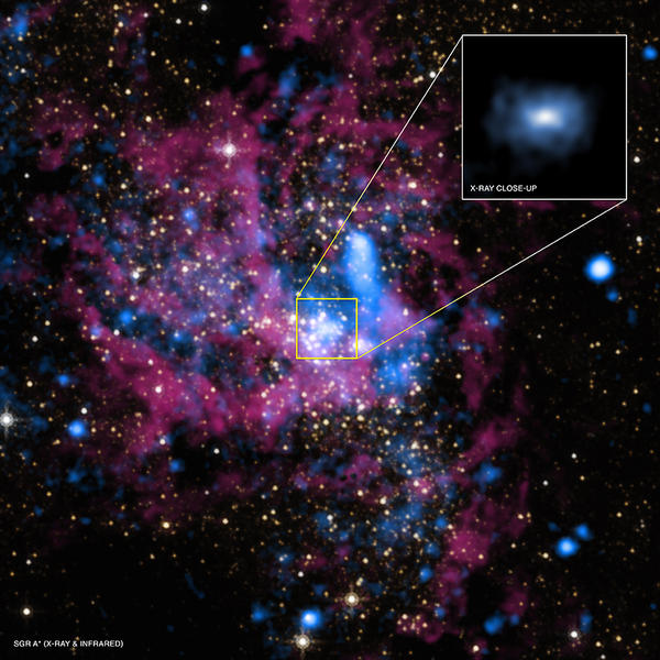 Sagittarius A, Foto: NASA