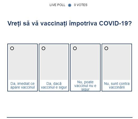 Sondaj vaccin antiCOVID-19, Foto: Hotnews