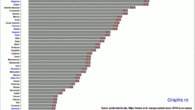 digi24, Foto: Hotnews