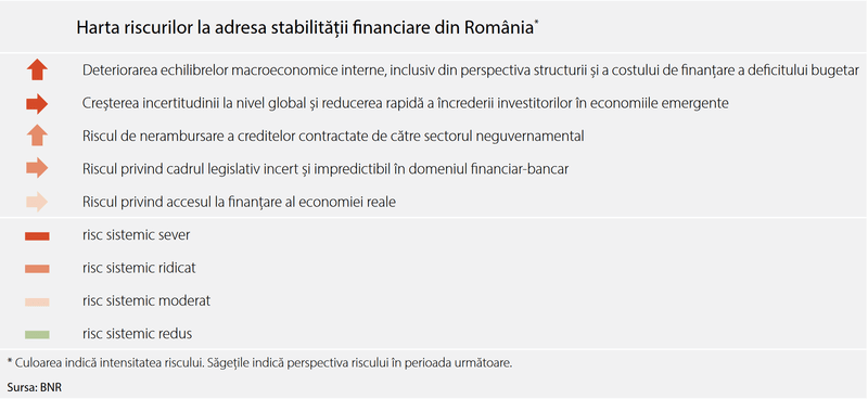 harta riscurilor, Foto: Hotnews