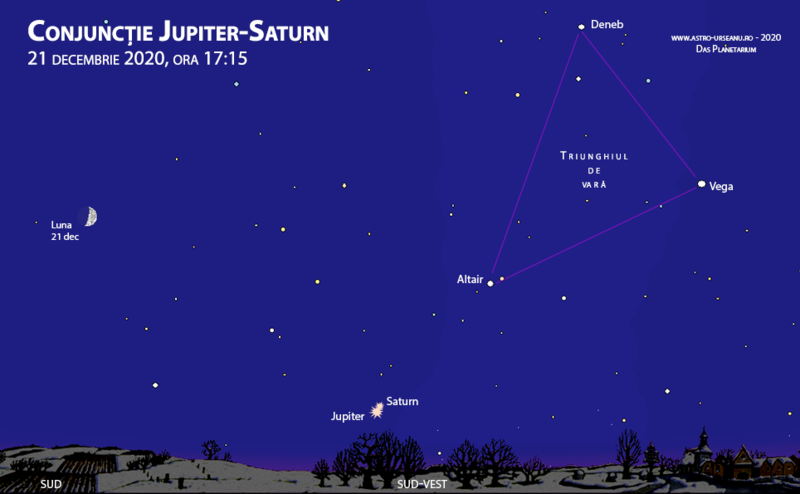conjunctie Jupiter-Saturn, Foto: Observatorul Astronomic "Amiral Vasile Urseanu"