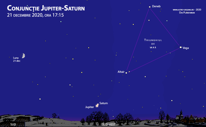 conjunctie Jupiter-Saturn, Foto: Observatorul Astronomic "Amiral Vasile Urseanu"