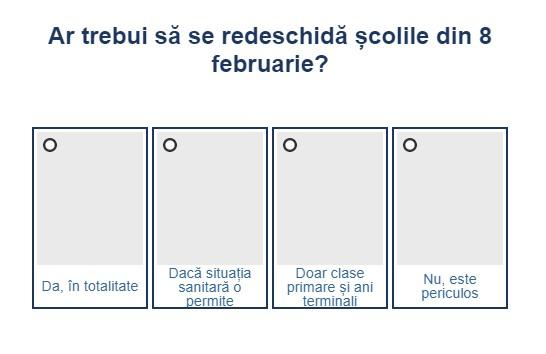 Sondaj scoli, Foto: Hotnews