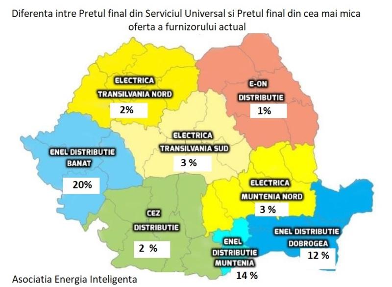 Diferente pret energie, Foto: Asociatia Energia Inteligenta