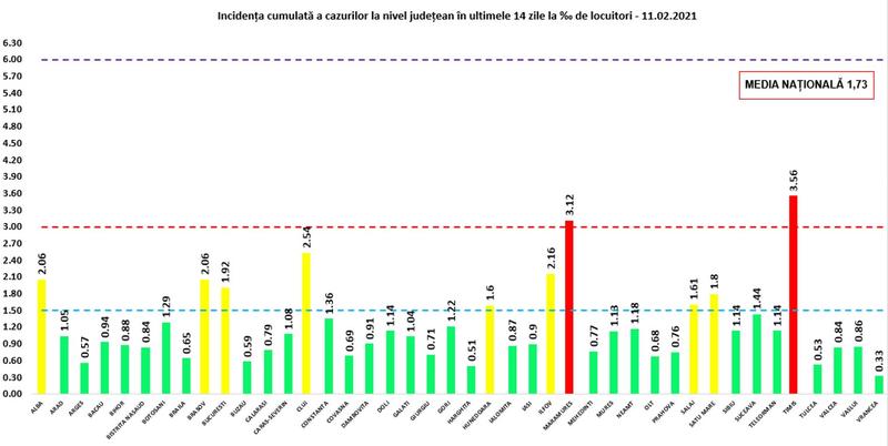 Incidenta 11 februarie, Foto: GCS