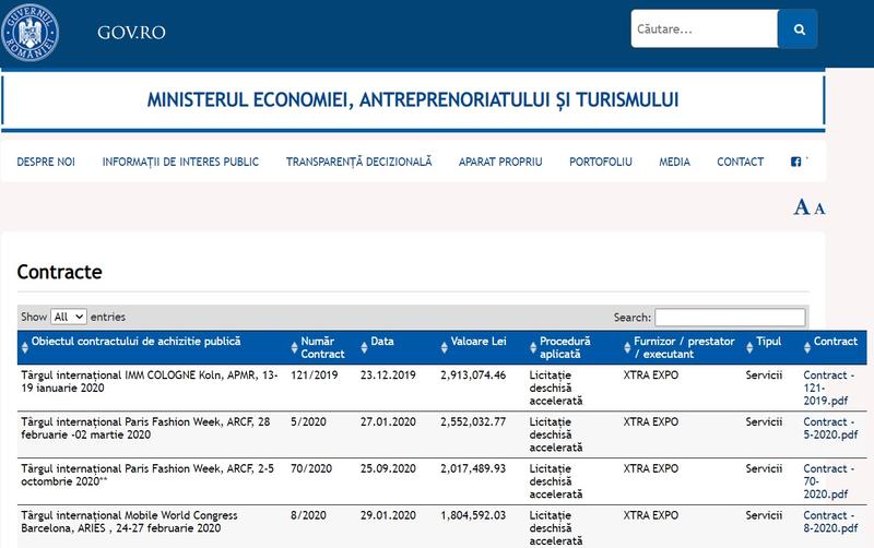 Contracte ministere, Foto: Ministerul Economiei