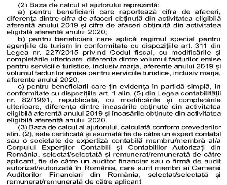 OUG 10 2021, Foto: Hotnews