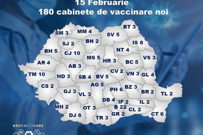 noi cabinete de vaccinare, Foto: Comitetul de coordonare vaccinare Covid