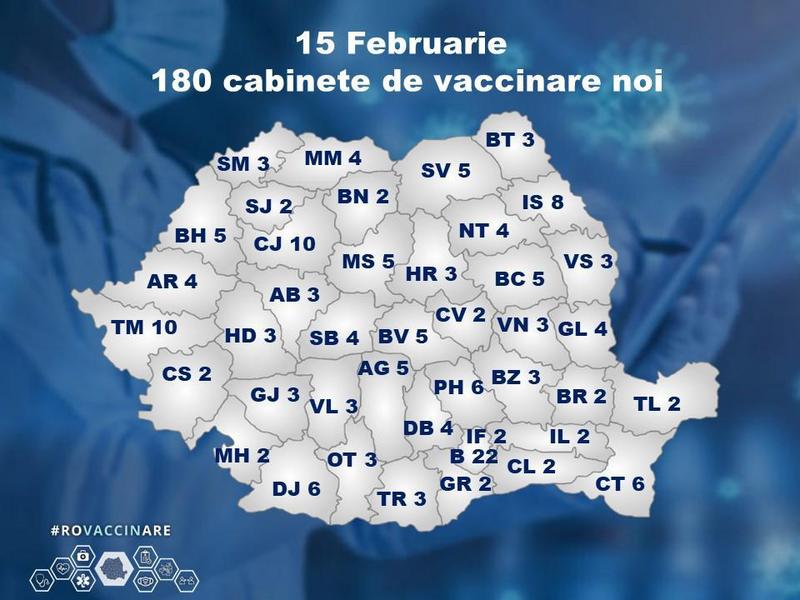 noi cabinete de vaccinare, Foto: Comitetul de coordonare vaccinare Covid