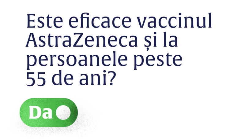 Vaccinul AstraZeneca, Foto: Ministerul Sanatatii