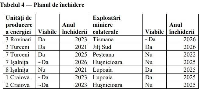 Planul inchidere a minelor, Foto: Comisia Europeana