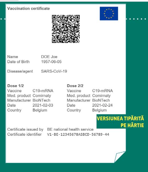 Pasaport Covid versiune tiparita, Foto: Comisia Europeana