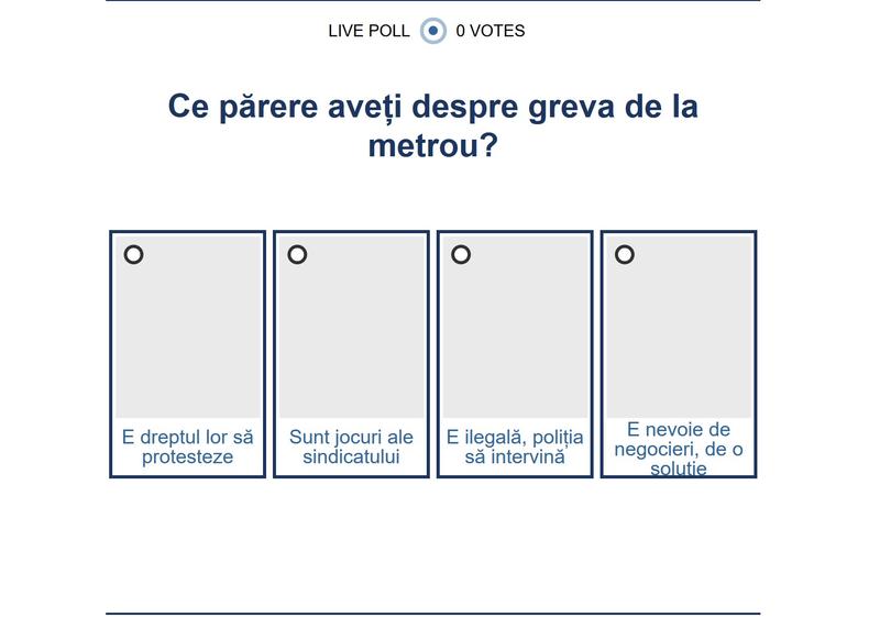 Sondaj, Foto: Hotnews