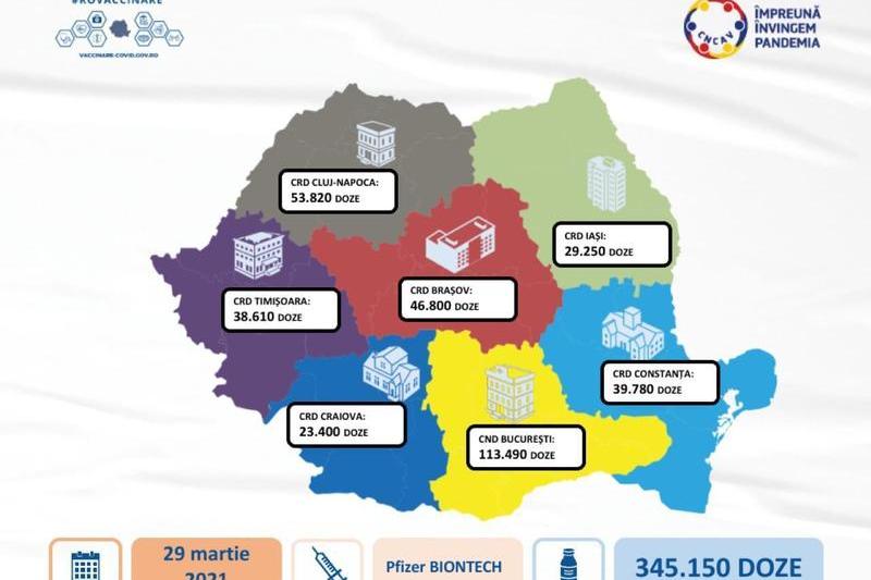 Cum va fi impartita transa de vaccin Pfizer care va ajunge in 29 martie in Romania, Foto: Comitetul de coordonare vaccinare Covid