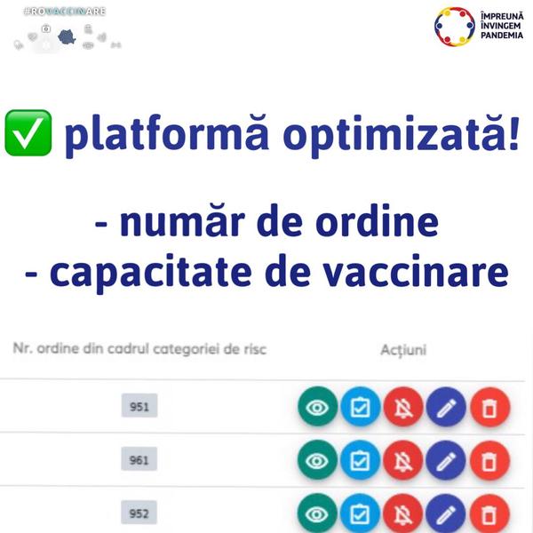 lista de asteptare vaccin, Foto: CNCAV