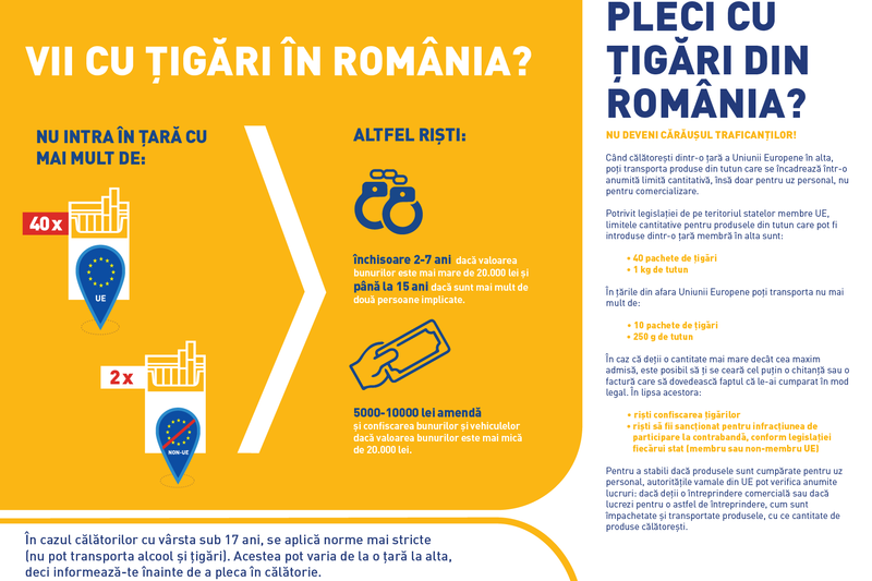 STOP Contrabanda, Foto: BAT