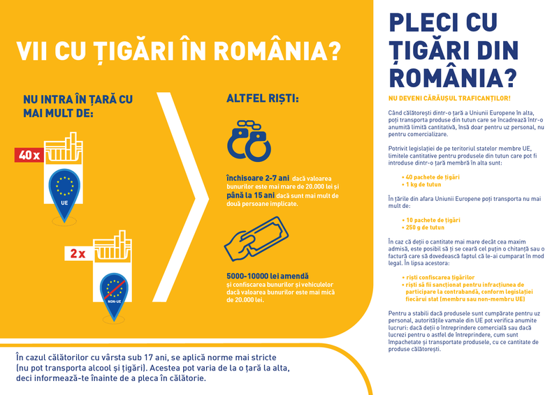 STOP Contrabanda, Foto: BAT