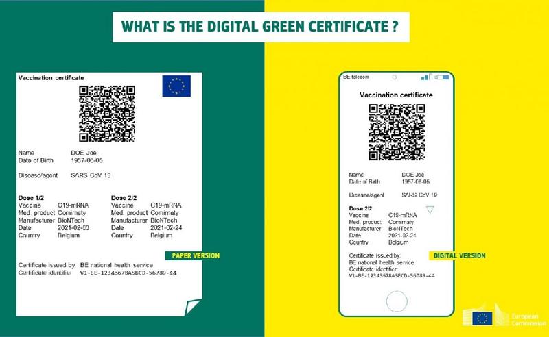 Certificatul verde digital, Foto: Comisia Europeana
