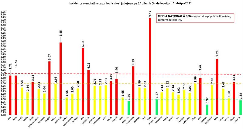 Incidenta 4 aprilie, Foto: GCS