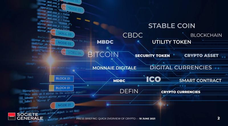Ecosistem blockchain - criptomonede, Foto: Societe Generale