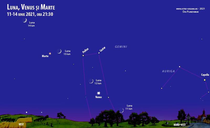 Luna, Venus si Marte 11-14 iunie 2021, Foto: astro-urseanu.ro