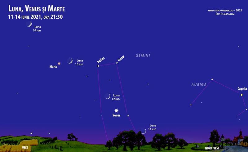 Luna, Venus si Marte 11-14 iunie 2021, Foto: astro-urseanu.ro