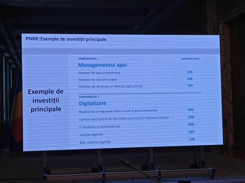 Investitii digitalizare PNRR, Foto: Hotnews