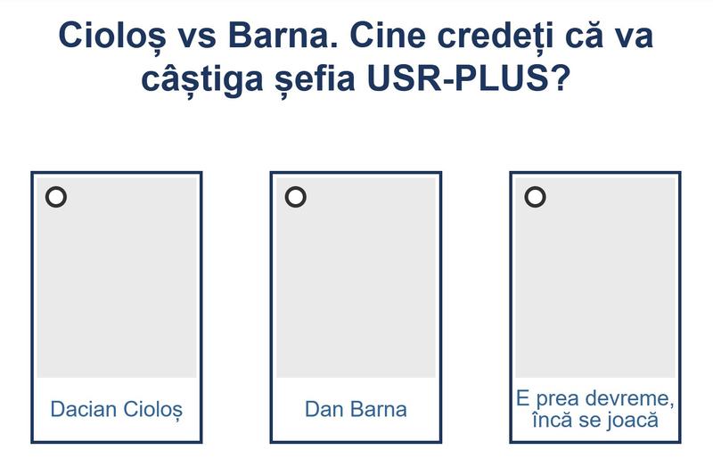 Sondaj Ciolos vs. Barna, Foto: Hotnews