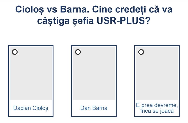 Sondaj Ciolos vs. Barna, Foto: Hotnews