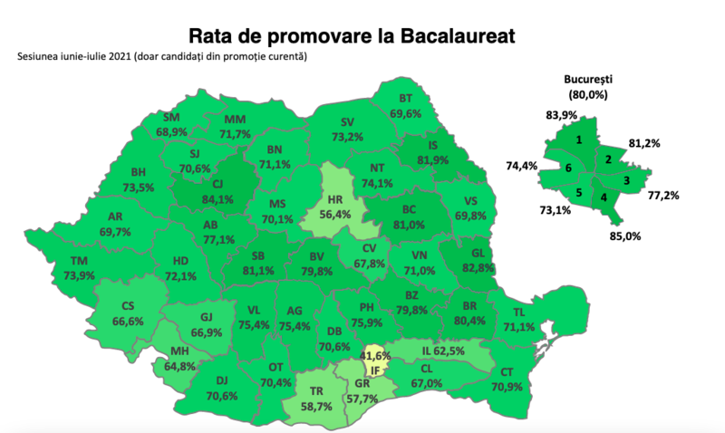 BAC 2021 Rata de promovare pe judete , Foto: Ministerul Educatiei