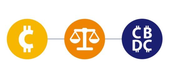 Cripto, Foto: VISA
