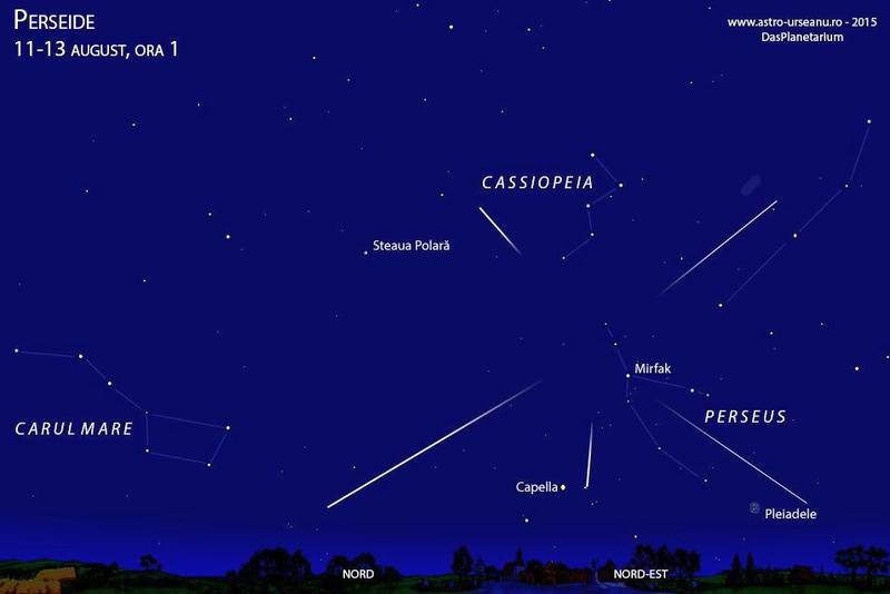 Perseidele, Foto: Observatorul Astronomic "Amiral Vasile Urseanu"