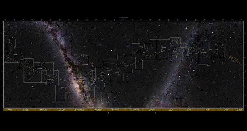 Constelatiile zodiacului, Foto: Eckhard Slawik / Sciencephoto / Profimedia Images