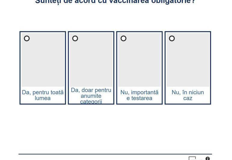 Sondaj vaccinare, Foto: Hotnews