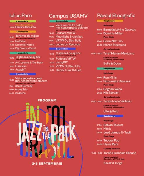 Program Jazz in the Park 2021, Foto: Fapte