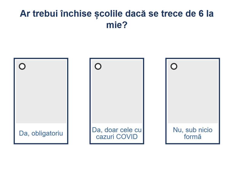 Sondaj scoli, Foto: Hotnews