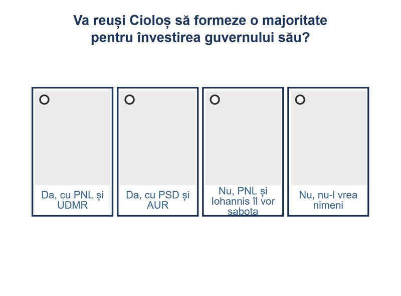 Sondaj, Foto: Hotnews