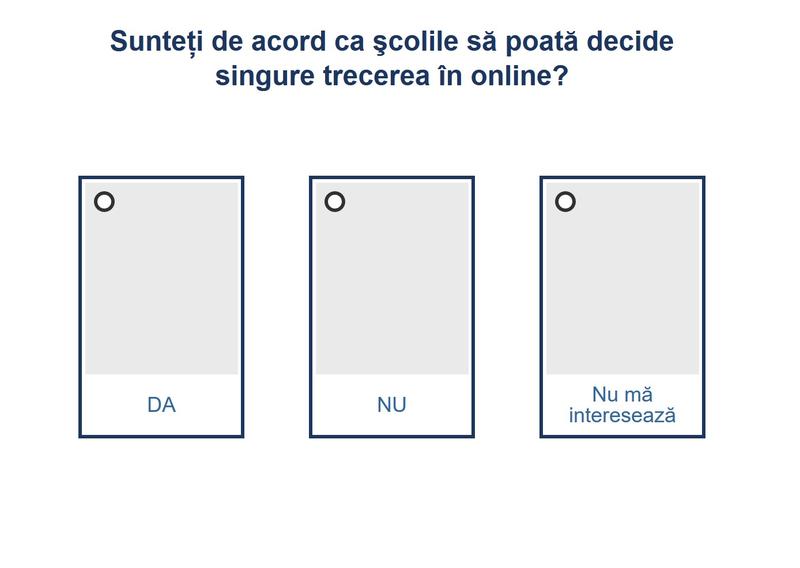 Sondaj scoli, Foto: Hotnews