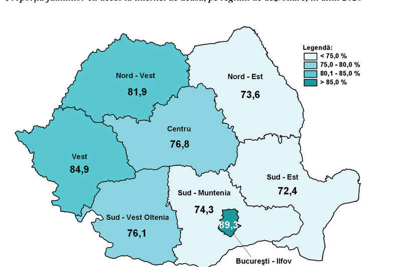 Acoperire internet, Foto: INS