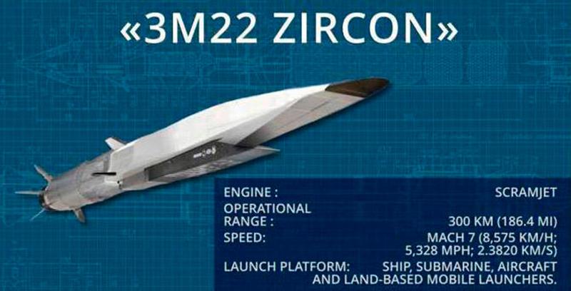 Racheta ruseasca hipersonica Zircon, Foto: MoD Russia / East2West News / Profimedia Images