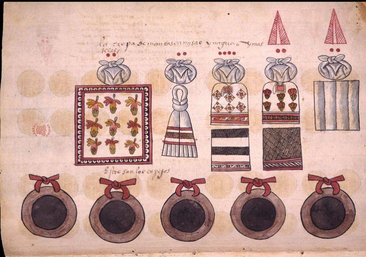 Ilustratiile oglinzilor aztece in Codex Tepetlaoztoc, Foto: cambridge.org