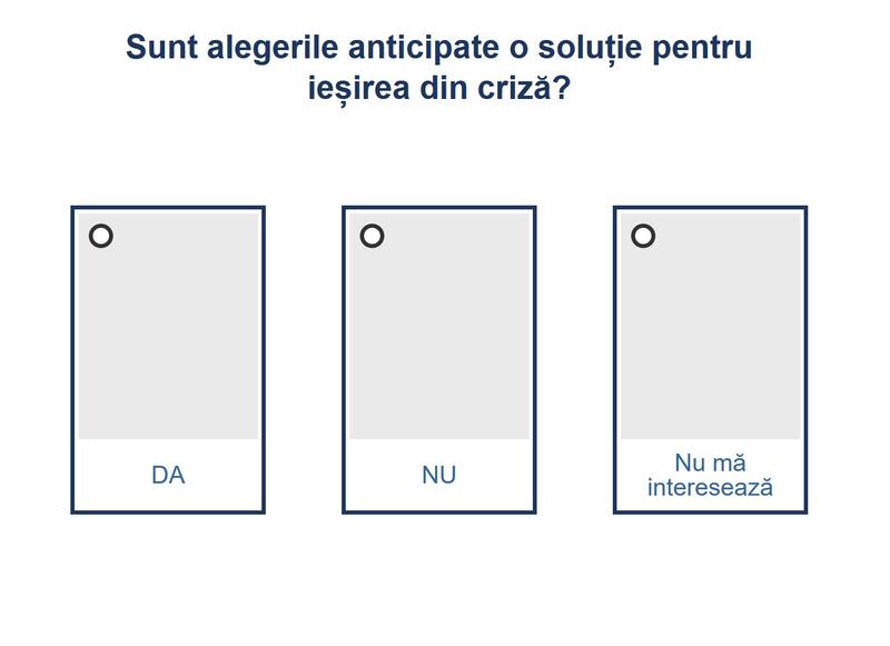 Sondaj TVR alegeri anticipate, Foto: Hotnews